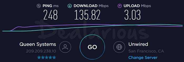 Ivacy VPN Speed test USA Server