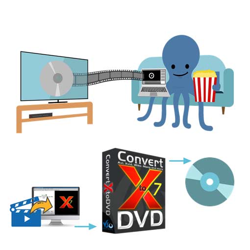 ConvertXtoDVD 7