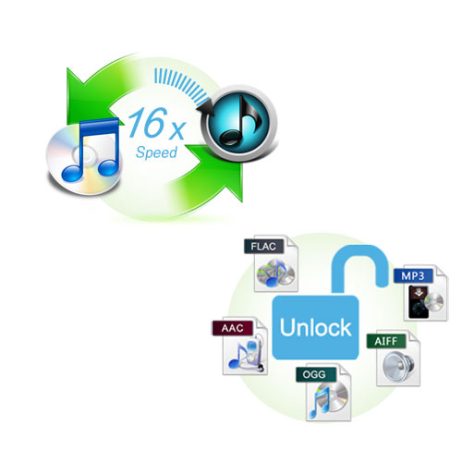 ondesoft reviews