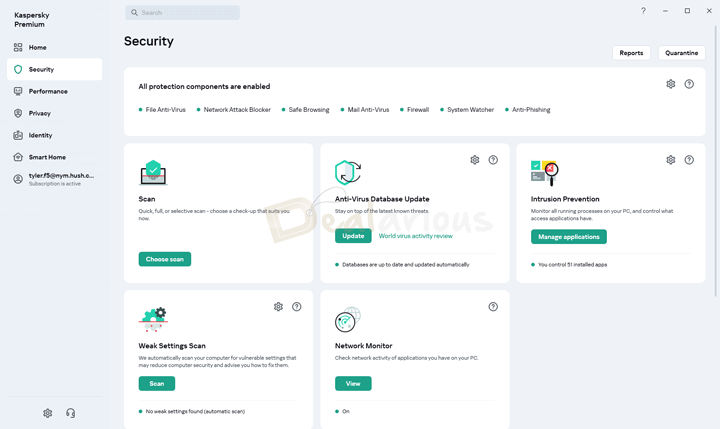 Kaspersky Premium Interface